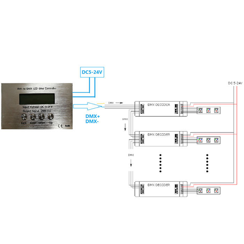 TC426 5 Channel WIFI to DMX Time Controller, LED Programmable Time Controller TC426 5 Channel WIFI to DMX Time Controller, LED Programmable Time Controller